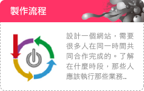 製作流程